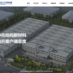 集團公司官網